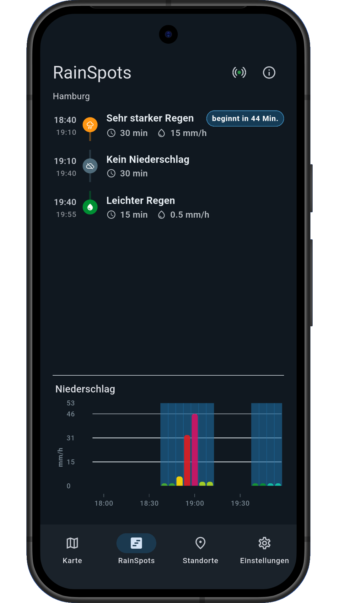 Einstellungen für Ereignisse und Darstellung in RainSpots